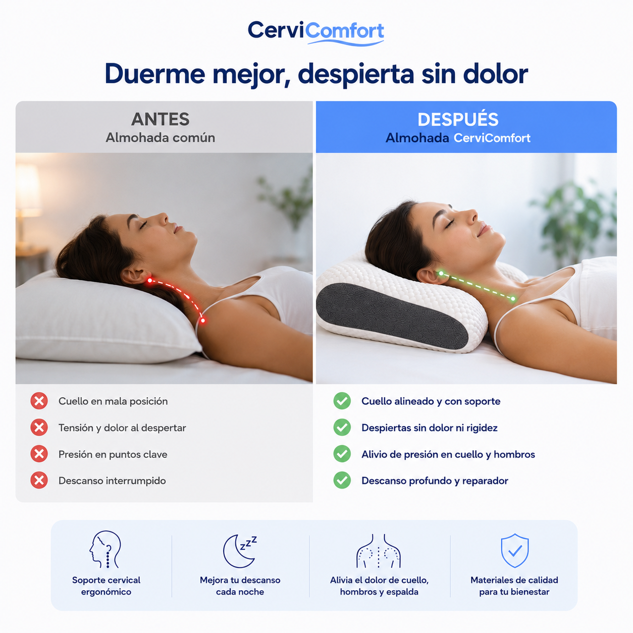 Almohada Ergonómica CerviComfort