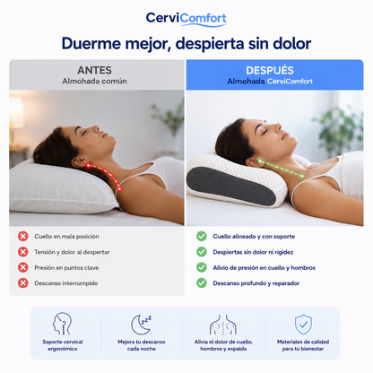 Almohada Ergonómica CerviComfort