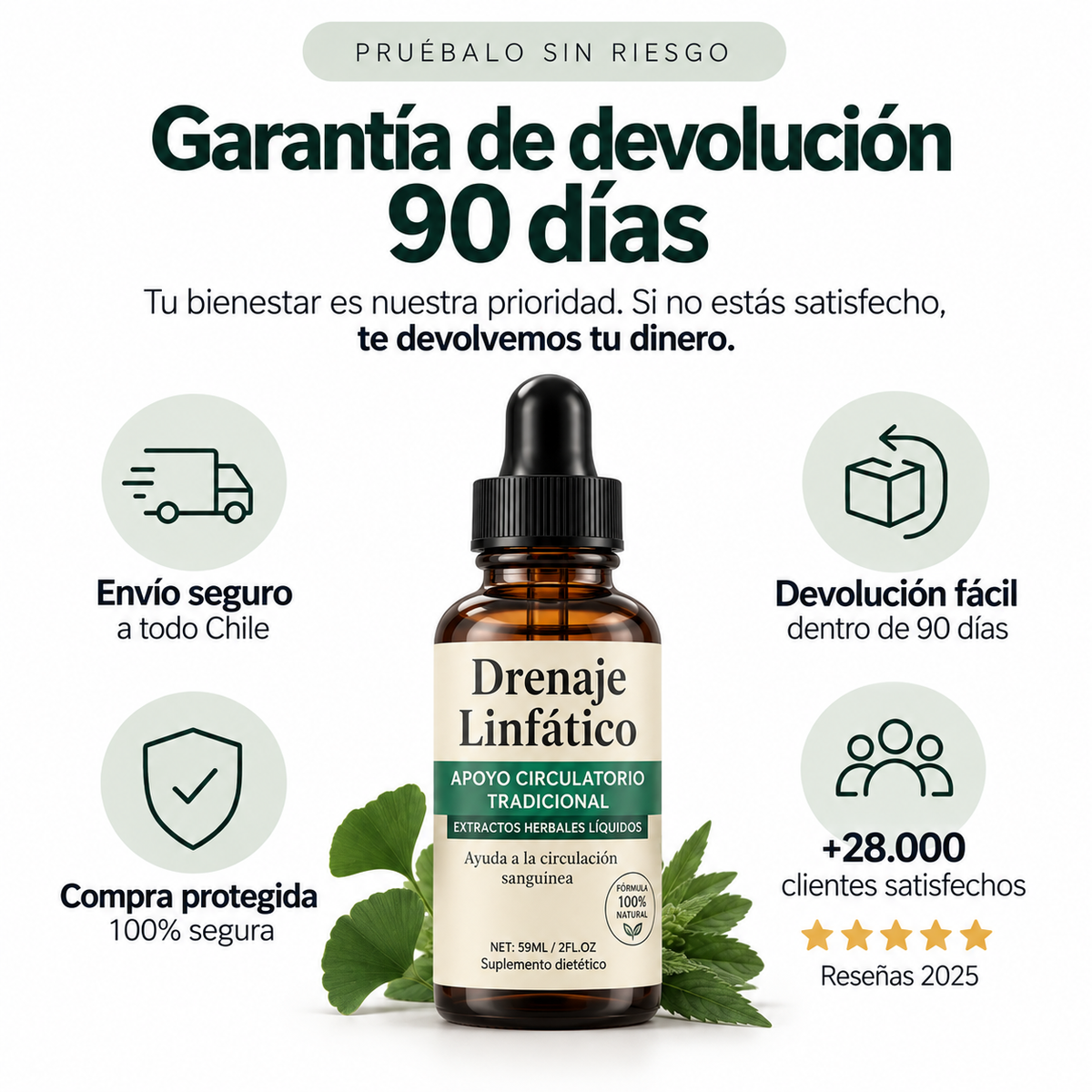 LYMPHATIC DRENAJE LINFATICO X 60 ML