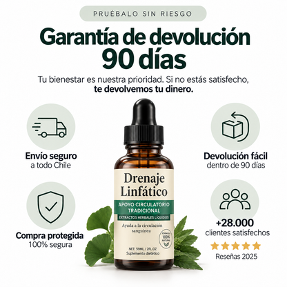 LYMPHATIC DRENAJE LINFATICO X 60 ML