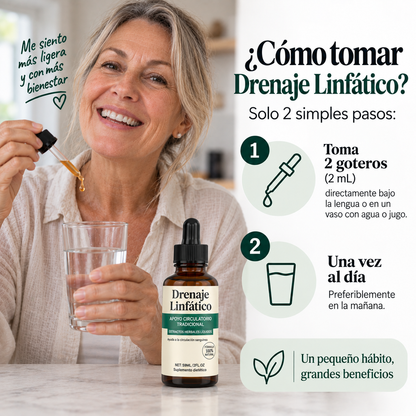 LYMPHATIC DRENAJE LINFATICO X 60 ML